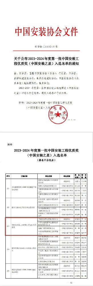喜報(bào)！成功摘“星”！公司監(jiān)理的項(xiàng)目斬獲中國安裝工程優(yōu)質(zhì)獎